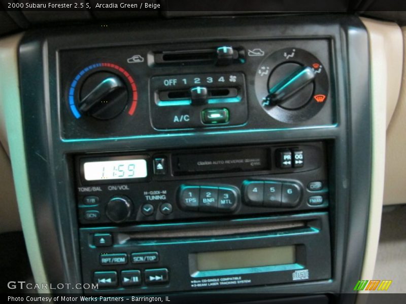 Controls of 2000 Forester 2.5 S