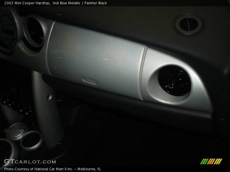 Indi Blue Metallic / Panther Black 2003 Mini Cooper Hardtop