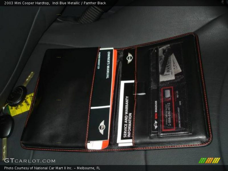 Indi Blue Metallic / Panther Black 2003 Mini Cooper Hardtop