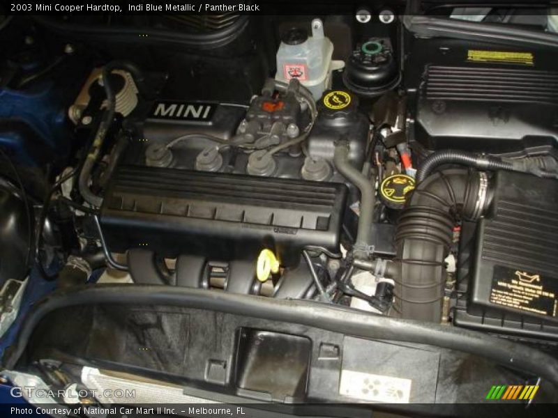 Indi Blue Metallic / Panther Black 2003 Mini Cooper Hardtop