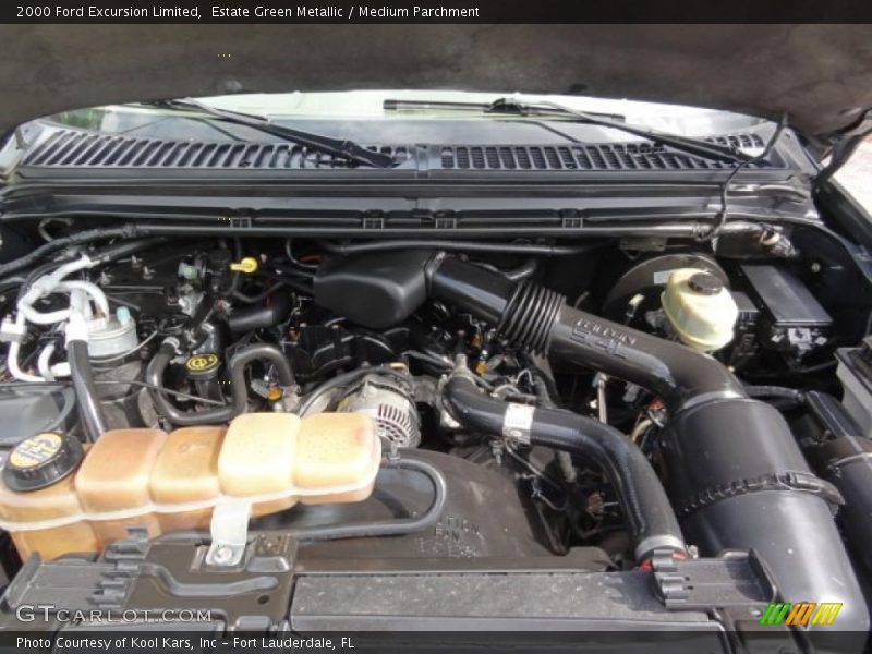 Estate Green Metallic / Medium Parchment 2000 Ford Excursion Limited