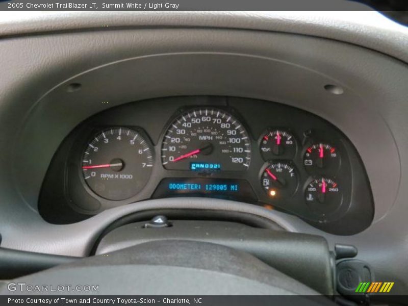 Summit White / Light Gray 2005 Chevrolet TrailBlazer LT