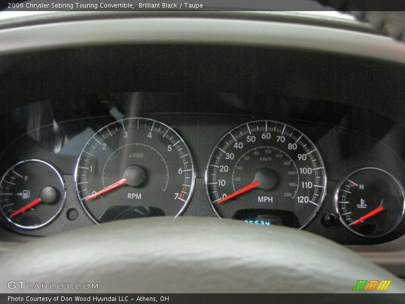  2006 Sebring Touring Convertible Touring Convertible Gauges