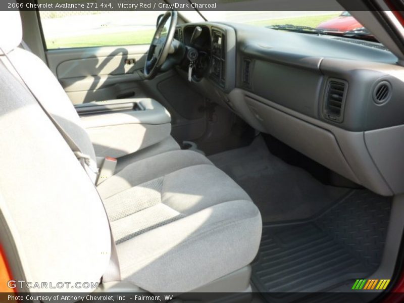 Victory Red / Gray/Dark Charcoal 2006 Chevrolet Avalanche Z71 4x4