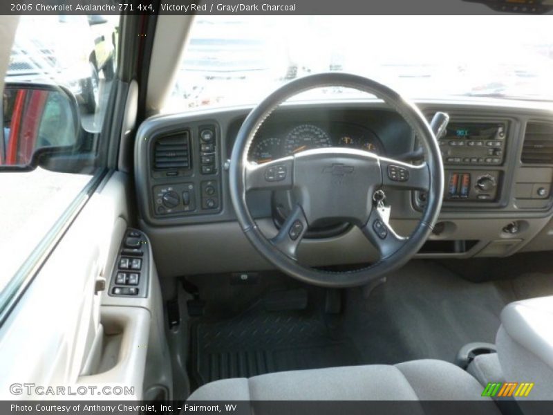 Victory Red / Gray/Dark Charcoal 2006 Chevrolet Avalanche Z71 4x4