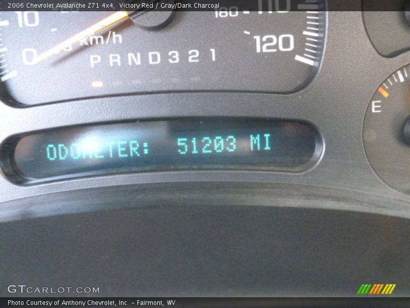 Victory Red / Gray/Dark Charcoal 2006 Chevrolet Avalanche Z71 4x4