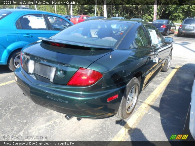 Polo Green Metallic / Graphite 2003 Pontiac Sunfire