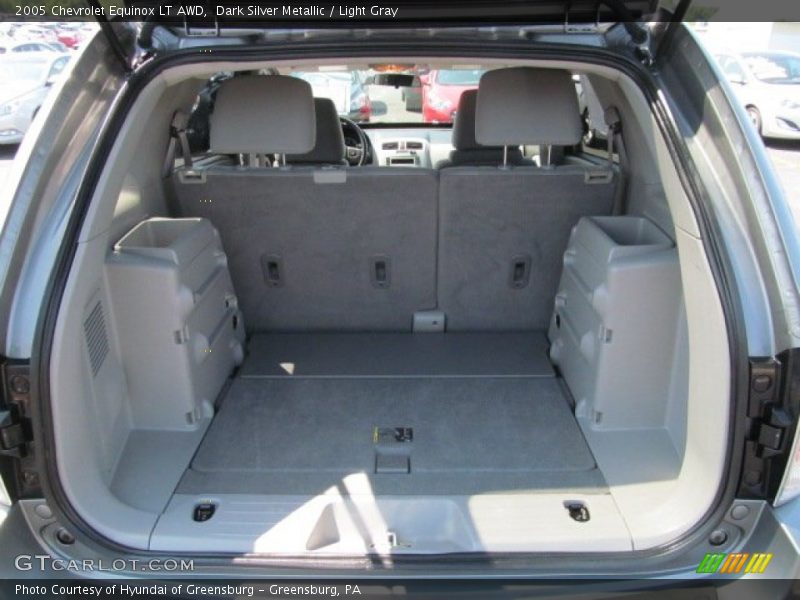  2005 Equinox LT AWD Trunk
