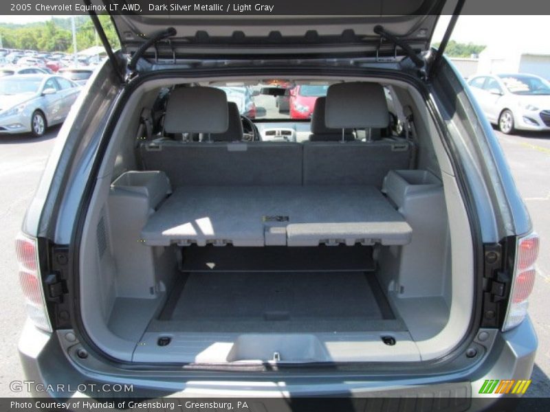  2005 Equinox LT AWD Trunk