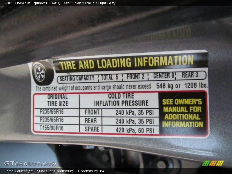 Info Tag of 2005 Equinox LT AWD
