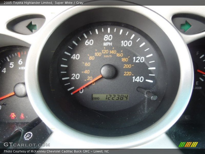 Super White / Gray 2005 Toyota Highlander Limited
