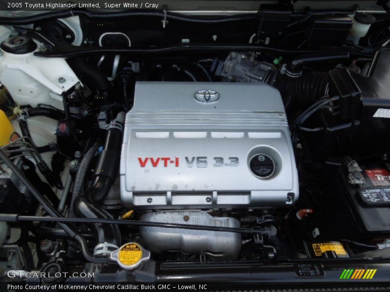 Super White / Gray 2005 Toyota Highlander Limited