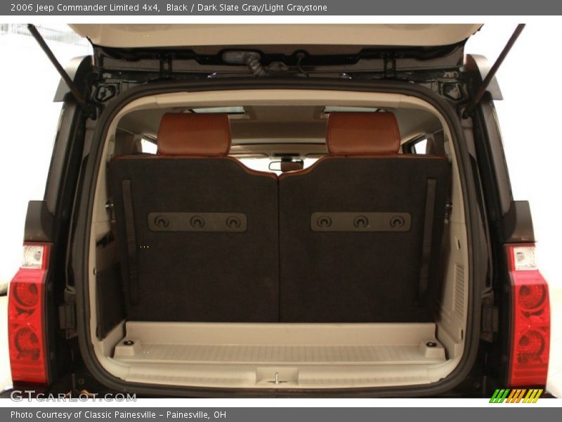 Black / Dark Slate Gray/Light Graystone 2006 Jeep Commander Limited 4x4
