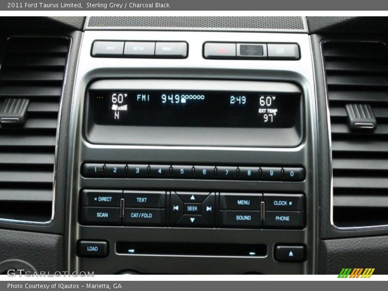 Controls of 2011 Taurus Limited