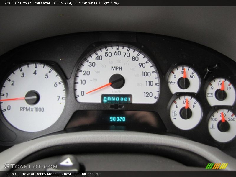 Summit White / Light Gray 2005 Chevrolet TrailBlazer EXT LS 4x4