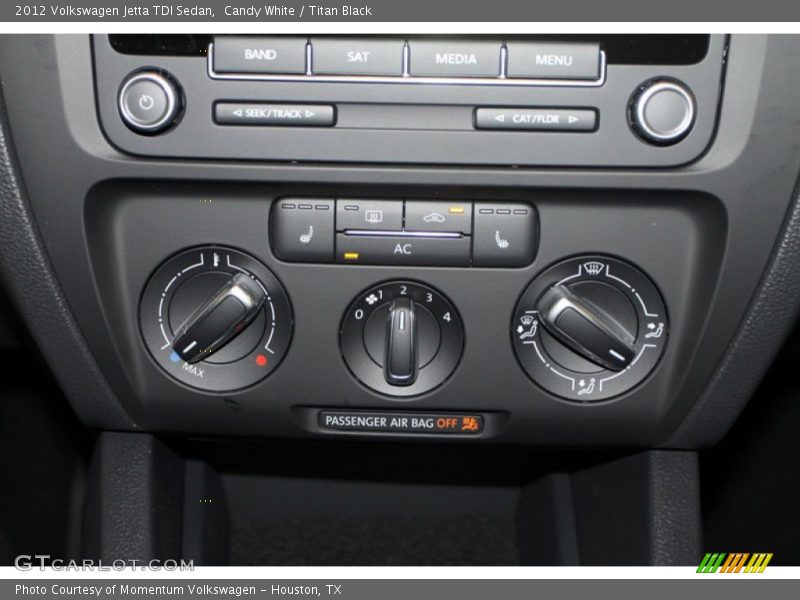 Candy White / Titan Black 2012 Volkswagen Jetta TDI Sedan