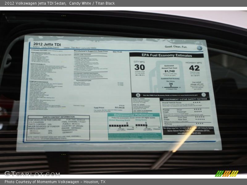 Candy White / Titan Black 2012 Volkswagen Jetta TDI Sedan