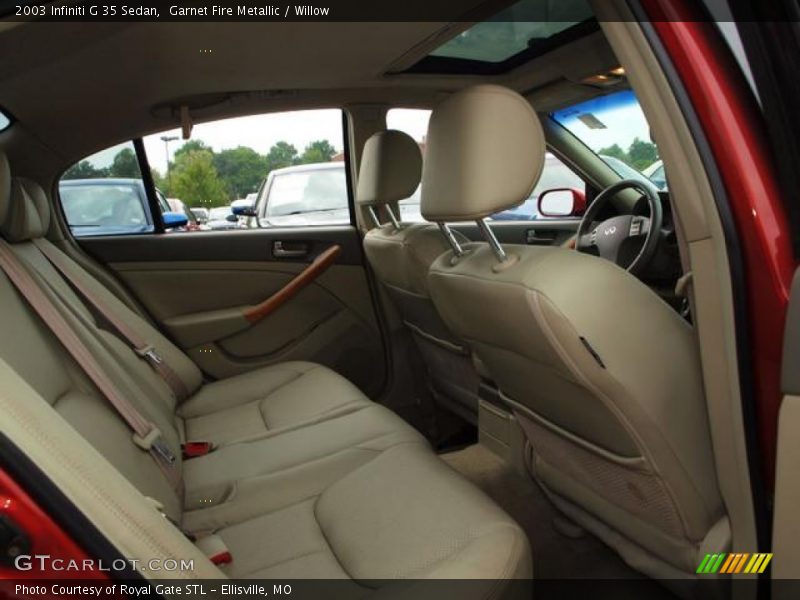 Garnet Fire Metallic / Willow 2003 Infiniti G 35 Sedan