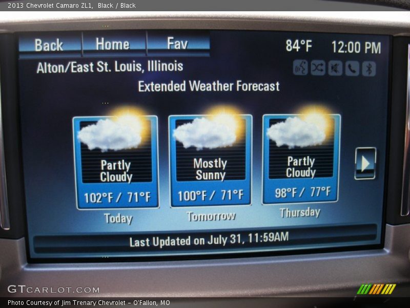 Controls of 2013 Camaro ZL1