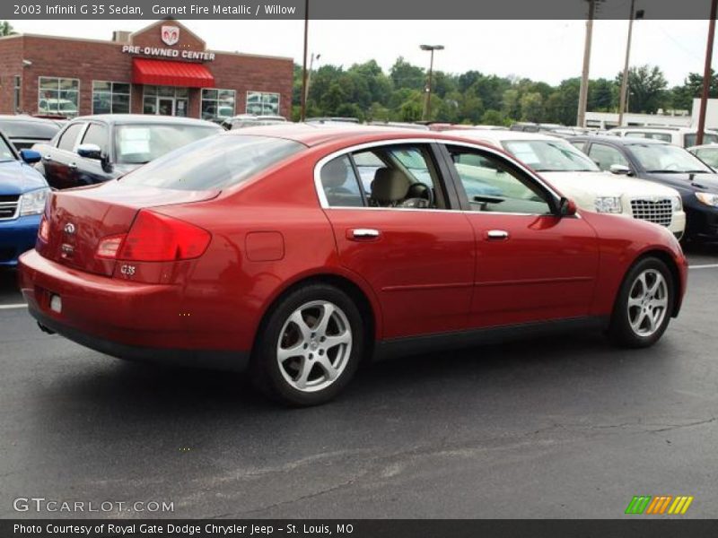 Garnet Fire Metallic / Willow 2003 Infiniti G 35 Sedan