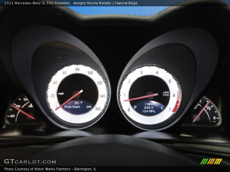  2011 SL 550 Roadster 550 Roadster Gauges
