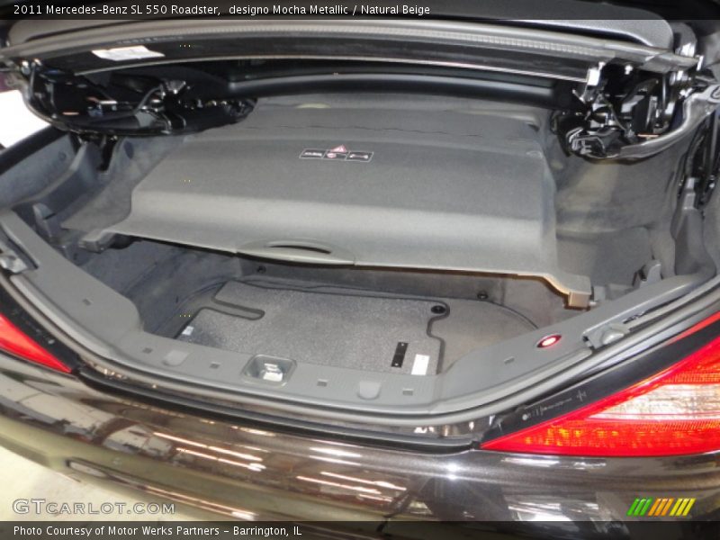 2011 SL 550 Roadster Trunk