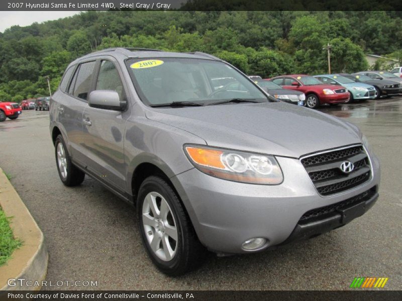 Steel Gray / Gray 2007 Hyundai Santa Fe Limited 4WD