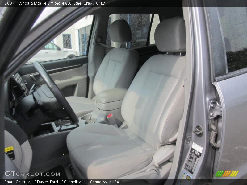 Steel Gray / Gray 2007 Hyundai Santa Fe Limited 4WD
