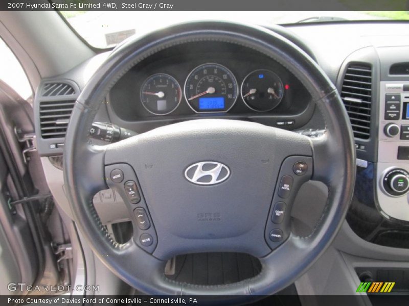Steel Gray / Gray 2007 Hyundai Santa Fe Limited 4WD