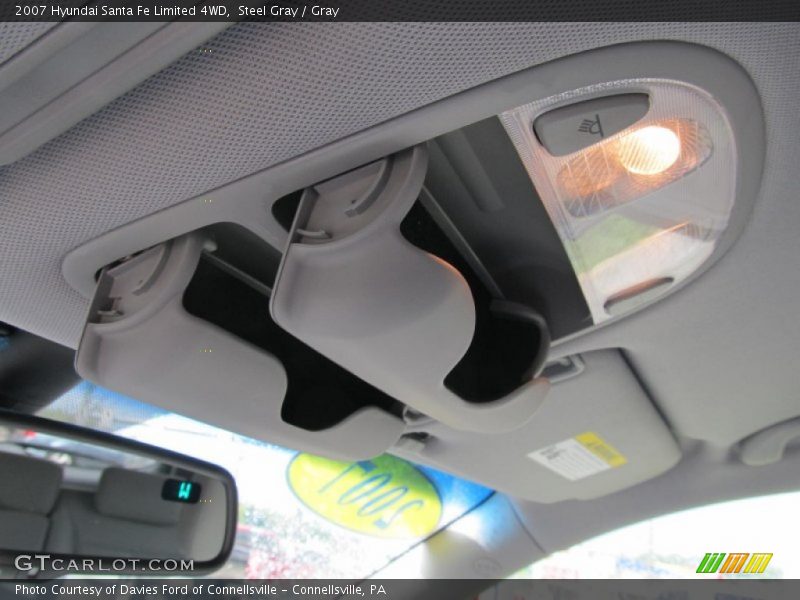 Steel Gray / Gray 2007 Hyundai Santa Fe Limited 4WD