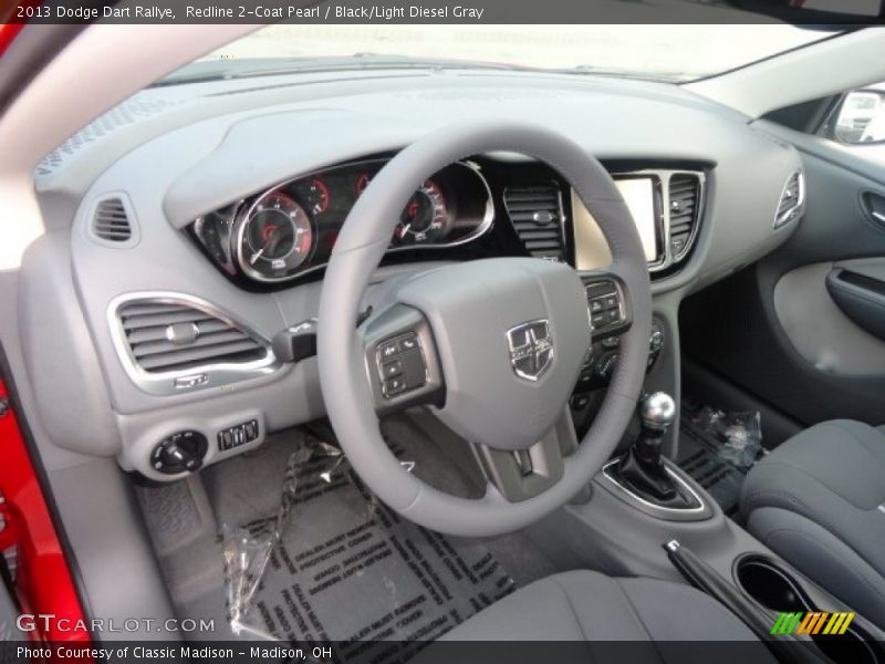 Dashboard of 2013 Dart Rallye