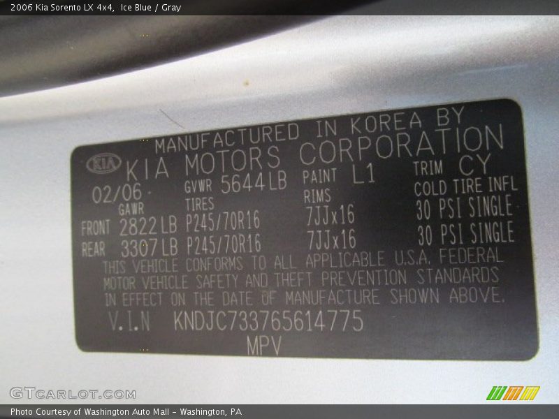 Ice Blue / Gray 2006 Kia Sorento LX 4x4