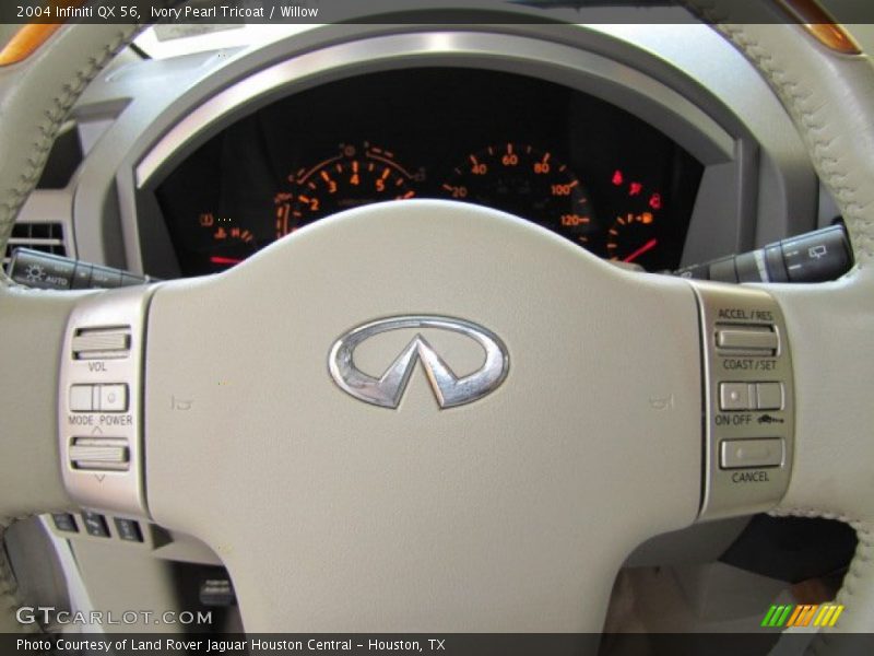 Controls of 2004 QX 56