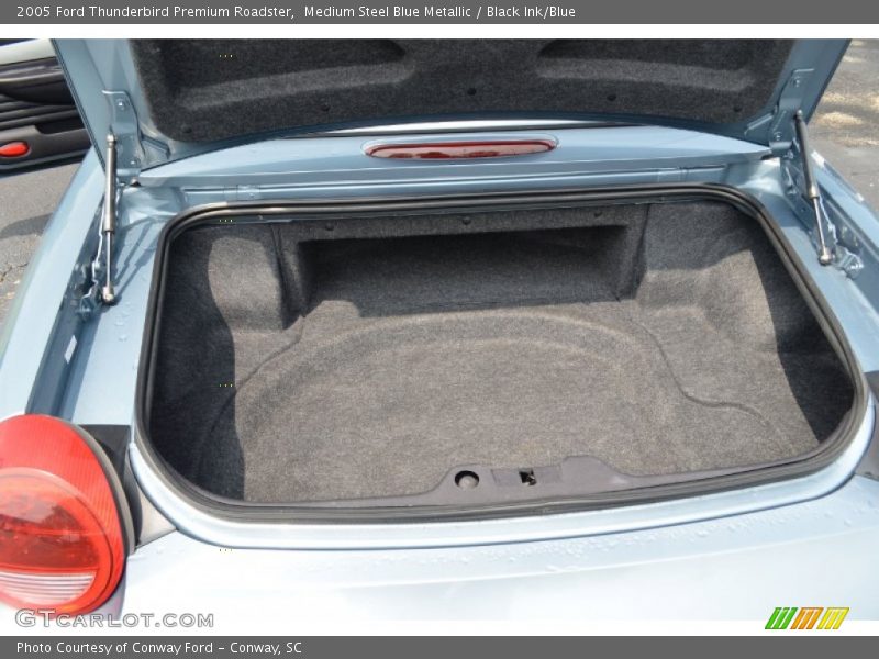  2005 Thunderbird Premium Roadster Trunk