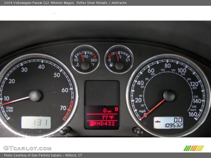  2004 Passat GLX 4Motion Wagon GLX 4Motion Wagon Gauges