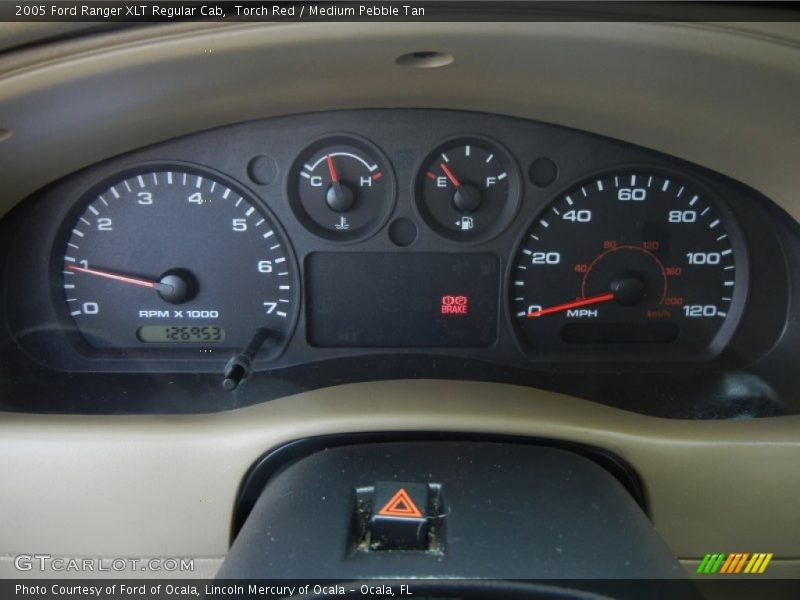  2005 Ranger XLT Regular Cab XLT Regular Cab Gauges