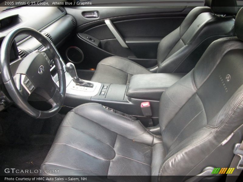 Athens Blue / Graphite 2005 Infiniti G 35 Coupe