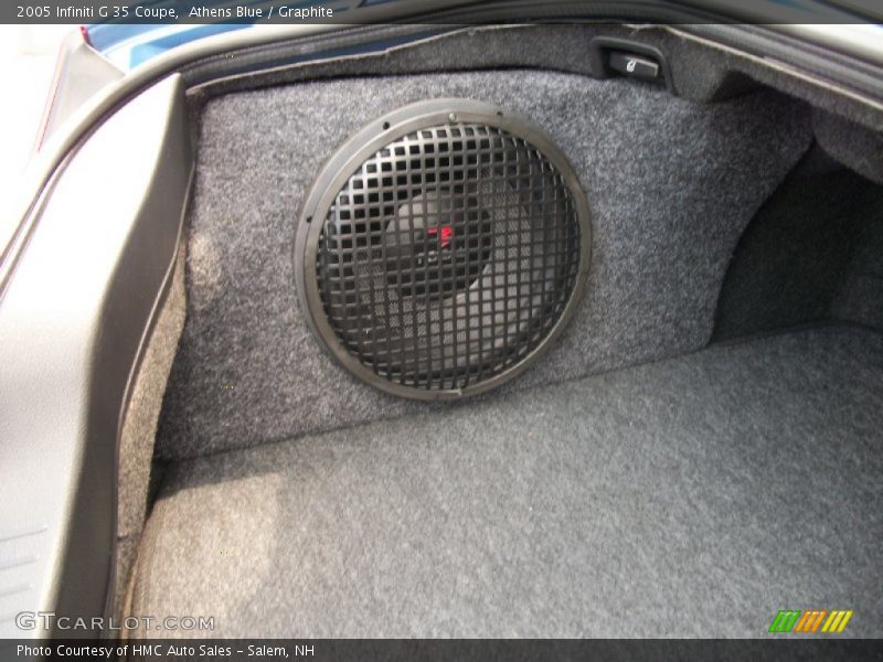 Athens Blue / Graphite 2005 Infiniti G 35 Coupe