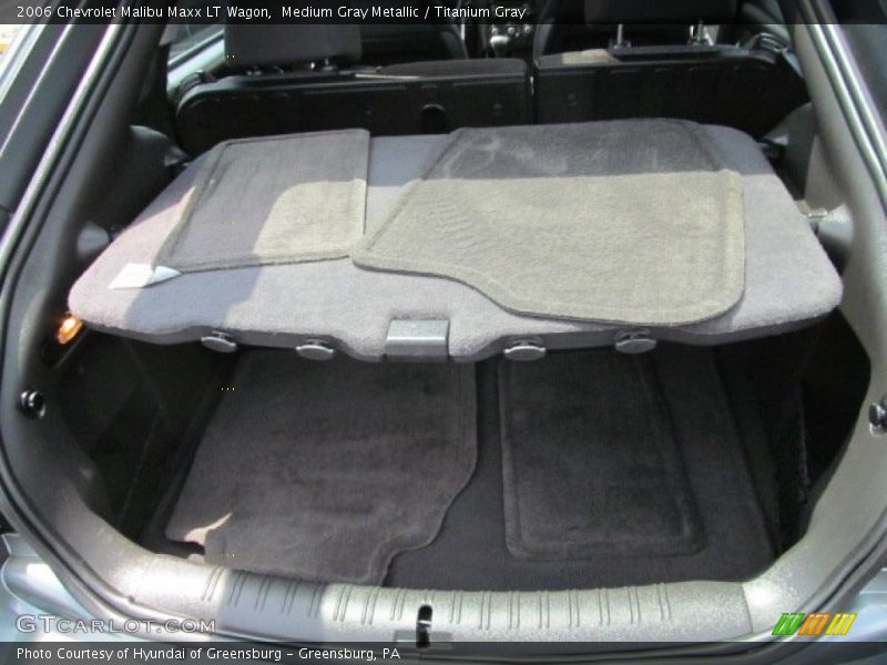Medium Gray Metallic / Titanium Gray 2006 Chevrolet Malibu Maxx LT Wagon