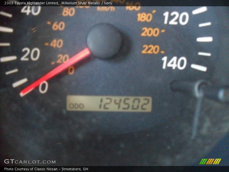 Millenium Silver Metallic / Ivory 2003 Toyota Highlander Limited