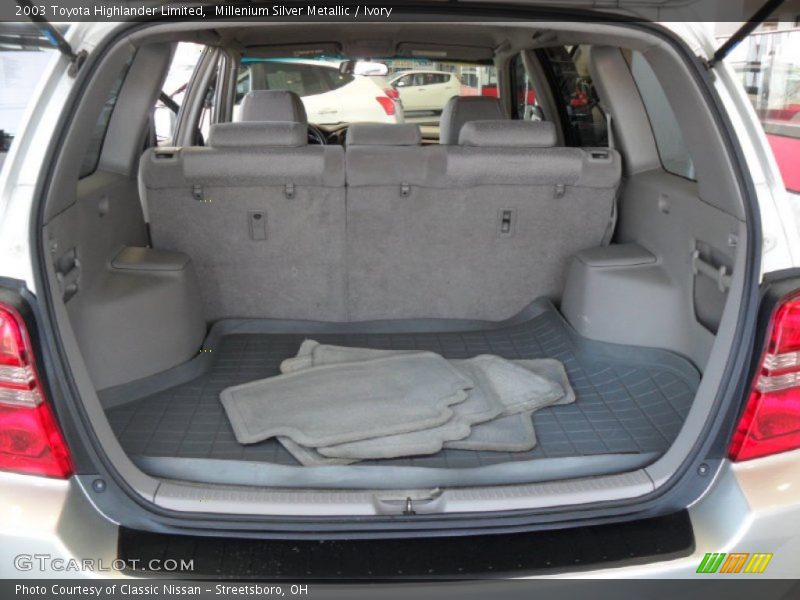 Millenium Silver Metallic / Ivory 2003 Toyota Highlander Limited