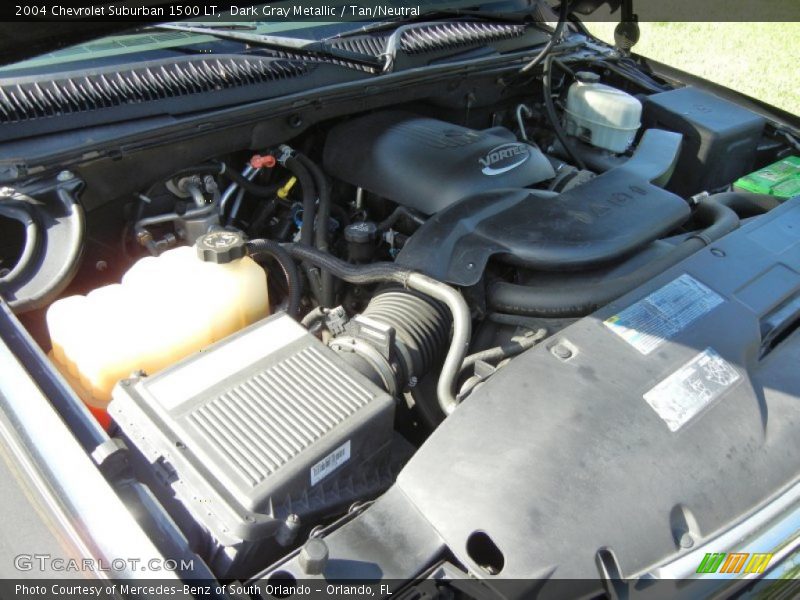 Dark Gray Metallic / Tan/Neutral 2004 Chevrolet Suburban 1500 LT