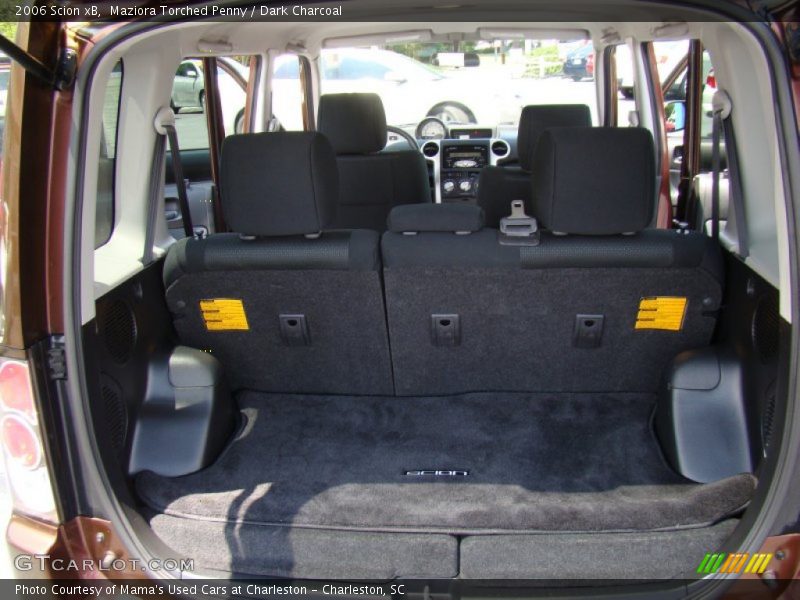  2006 xB  Trunk