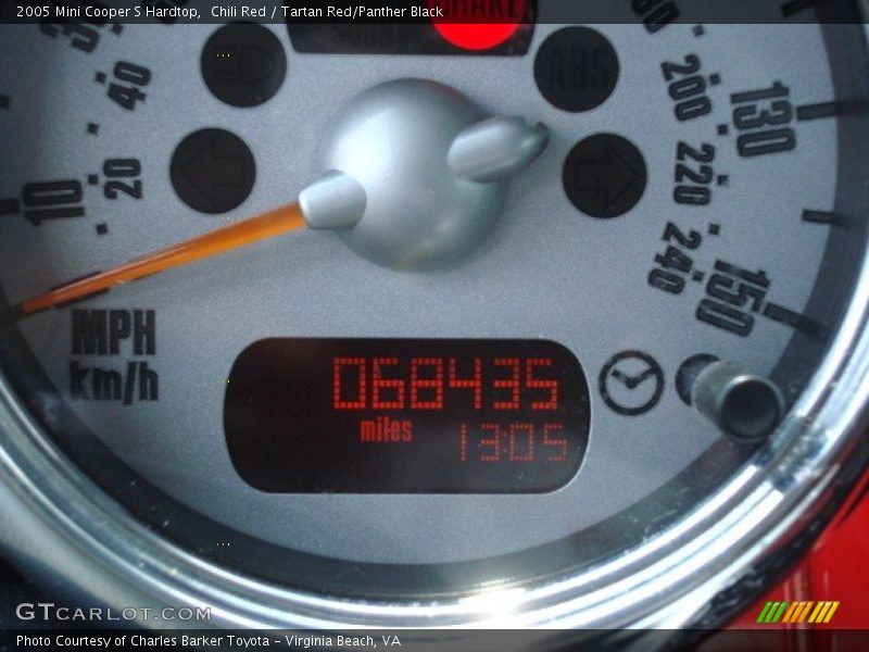 Chili Red / Tartan Red/Panther Black 2005 Mini Cooper S Hardtop
