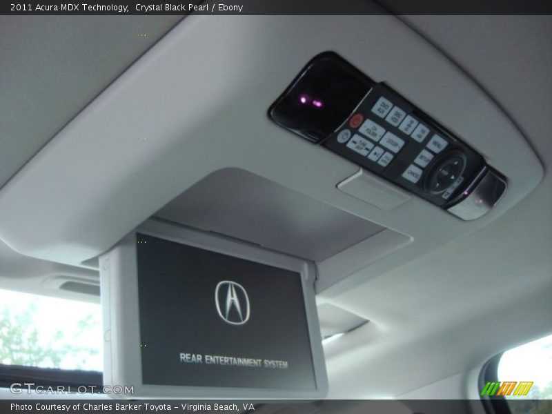 Controls of 2011 MDX Technology