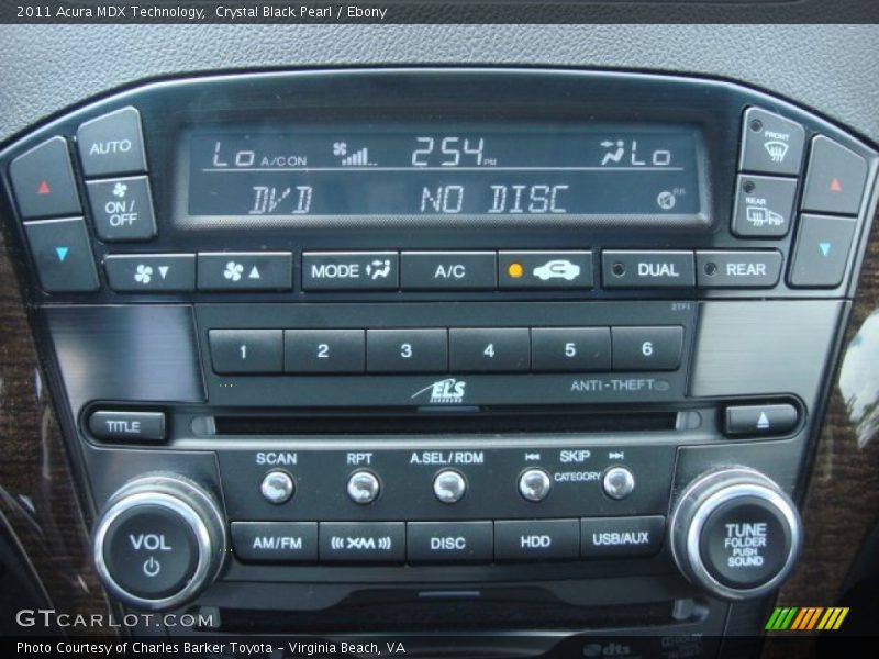 Controls of 2011 MDX Technology
