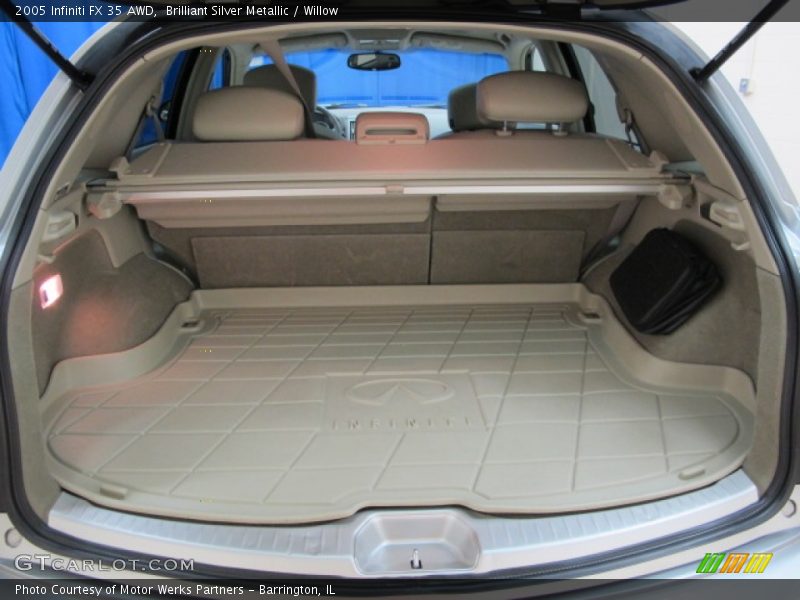  2005 FX 35 AWD Trunk