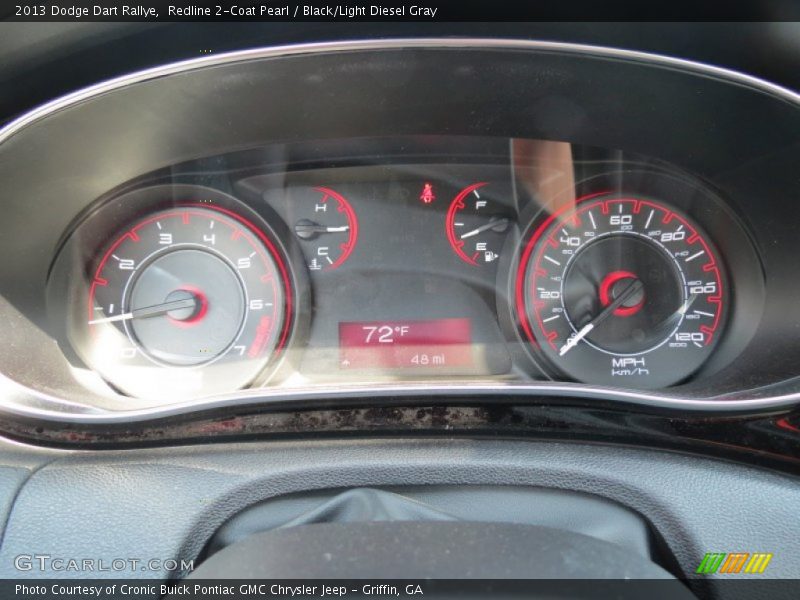  2013 Dart Rallye Rallye Gauges