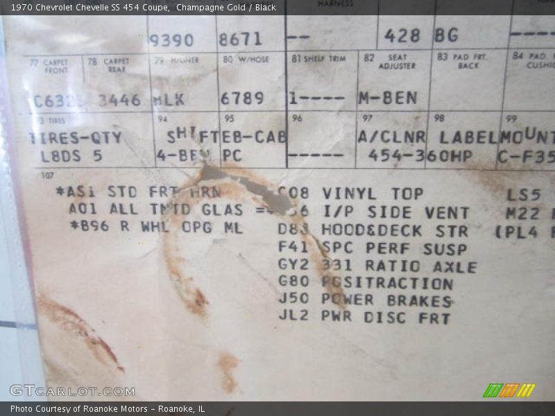 Build Sheet - 1970 Chevrolet Chevelle SS 454 Coupe