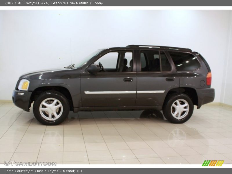 Graphite Gray Metallic / Ebony 2007 GMC Envoy SLE 4x4